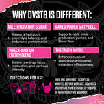 DVST8 ULTRA-DOSED PUMP/PRE-WORKOUT