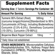 Hi tech Turmeric 95