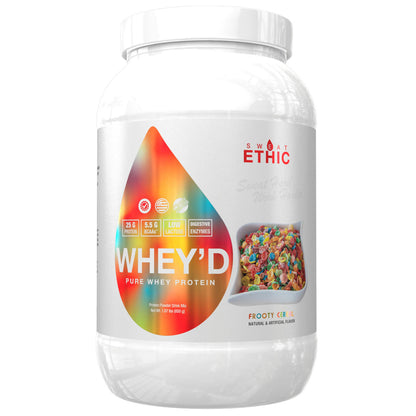 Whey'd Protein